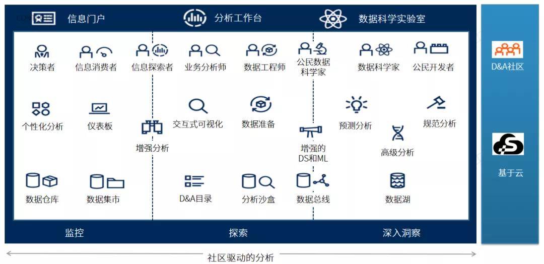龙蛇鸡兔猴鼠羊,农家都有的动物是什么生肖请全面2释义、解释与落实、前沿解答解释落实
